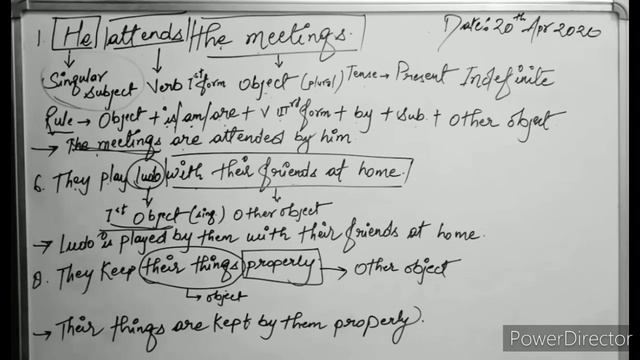 Trick to easily solve Active & Passive Voice смотреть онлайн