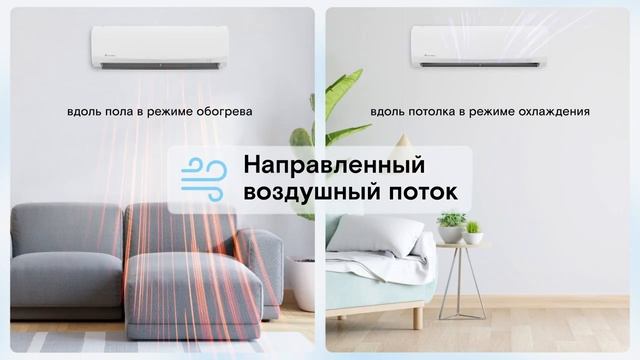 Сплит-системы Axioma серия D в КЛИМАТ-ГРУПП.РФ смотреть онлайн