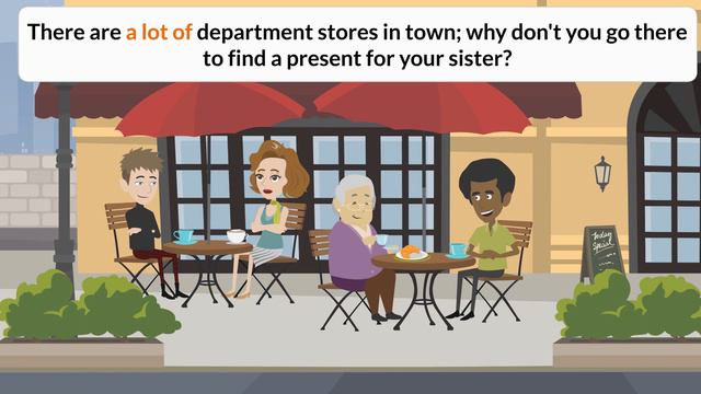 Determiners | English grammar | Master determiners in English grammar in just a minute | Part 2 смотреть онлайн