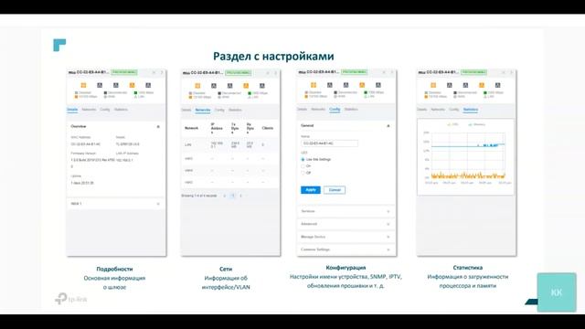 Решения TP-Link для бизнеса / 30.03.2021 смотреть онлайн