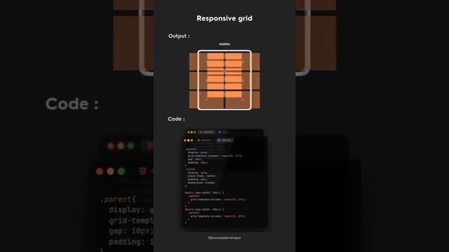 Creating a Grid Based Responsive Design in HTML and CSS смотреть онлайн