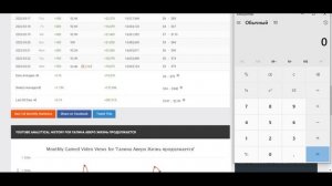 Галина Аверо Жизнь продолжается Доход с Ютуб канала. Сколько зарабатывает  на Youtube