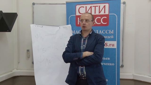 Что такое хорошо и что такое плохо? Книга "Раскрутка Суперфирмы" смотреть онлайн