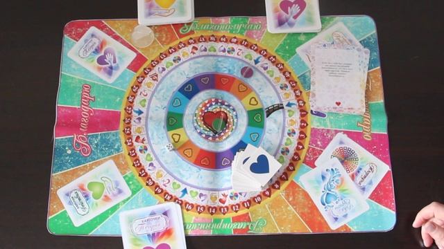 психологическая игра Благодарность.mp4