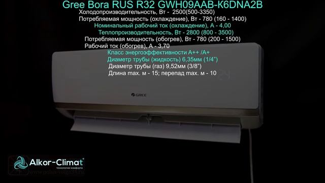 Технические харатеристики кондиционера Gree Bora RUS R32 GWH09AAB-К6DNA2B .mp4 смотреть онлайн