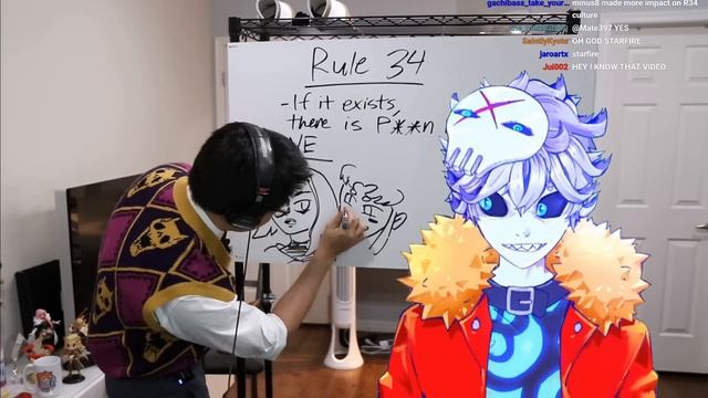Rule 34 Explained - How a Joke Became an Internet Essential (ft. Nux) смотреть онлайн