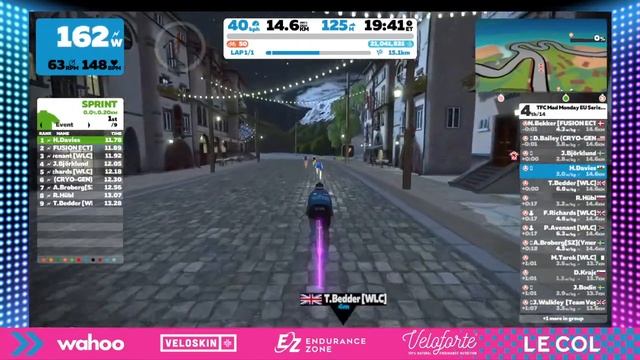 Tfc fig 8 смотреть онлайн