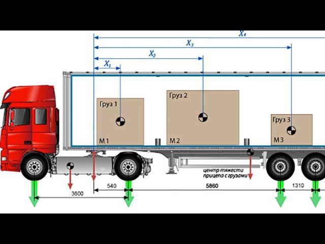 Илья Иваков