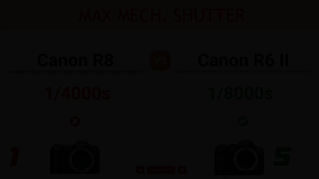Canon R8 vs Canon R6 II Comparison: 1 Reasons to buy the R8 and 9 Reasons to buy the R6 II смотреть онлайн