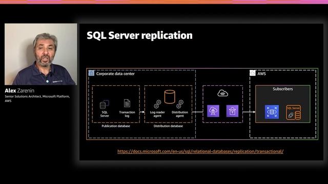 AWS re:Invent 2020: Migrate Microsoft SQL Server to AWS смотреть онлайн