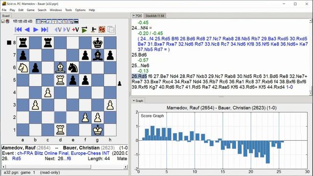 Mamedov, Rauf - Bauer, Christian, ch-FRA Blitz Online Final, Round 4.1 смотреть онлайн
