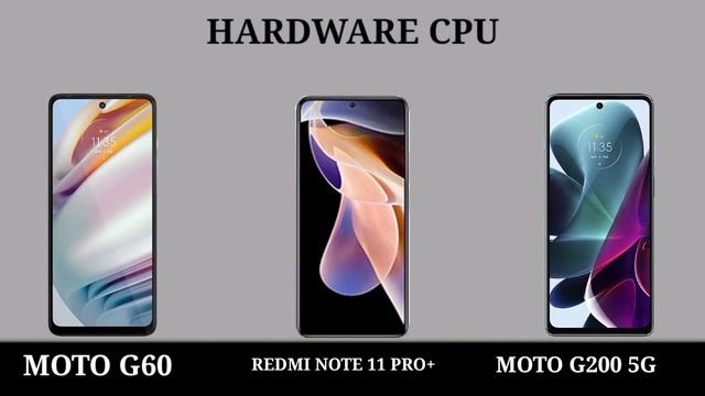Moto G60 Vs Redmi Note 11 Pro+ Vs Moto G200 5G. #Trakontech# смотреть онлайн