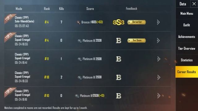 WHAT IS TIER PROTECTION! FULL DETAIL || NINJA GAMING. смотреть онлайн