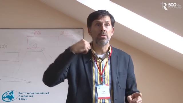 Как быть другом для своего подростка — Стив Вебер смотреть онлайн