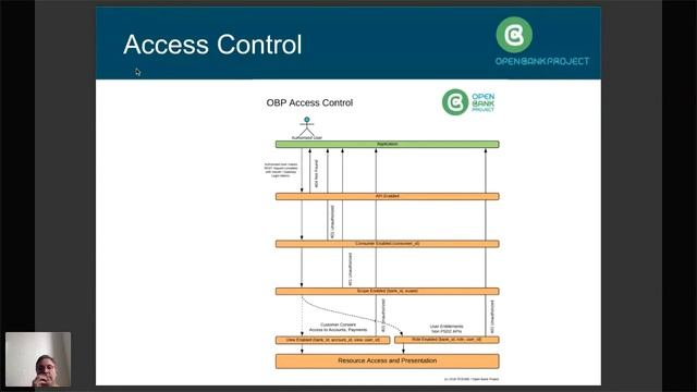 Open Bank Project's Webinar on PSD2 смотреть онлайн