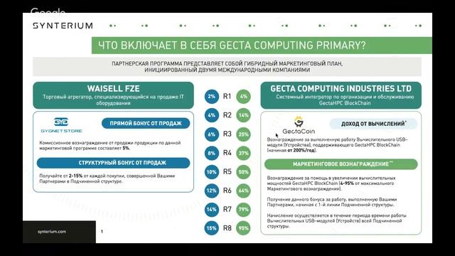  Самый простой способ понять компьютеры для новичков