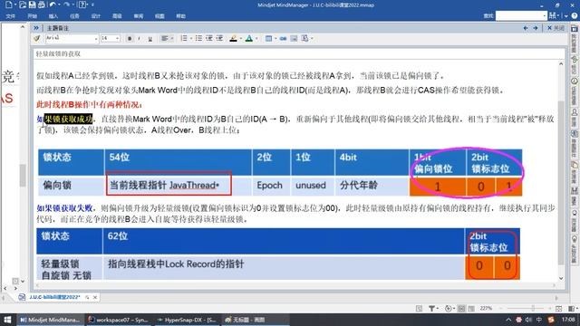 【尚硅谷】【JUC】132 synchronized锁升级之轻量级锁说明 смотреть онлайн