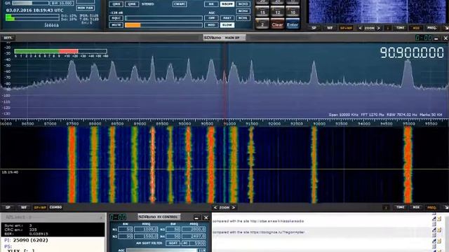 Финские радиостанции в Санкт-Петербурге Ylex смотреть онлайн