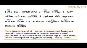 ГДЗ 2 класс Русский язык Учебник 2 часть Упражнение. 83