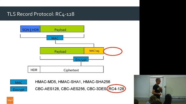 Vulnerabilities in TLS (Part 4) смотреть онлайн