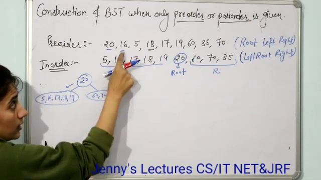 5.11 Construct Binary Search Tree(BST) from Preorder example |Data Structures & Algorithm смотреть онлайн