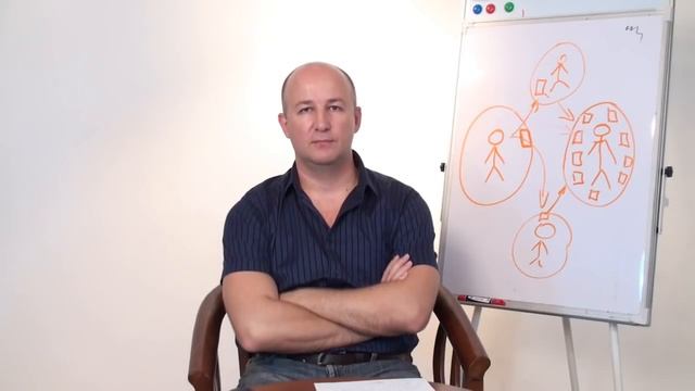 Как ИЗБАВИТЬСЯ от ЯРЛЫКОВ? Медитация смотреть онлайн