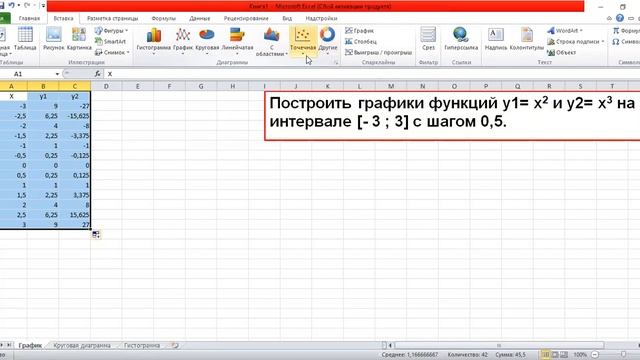 Постороение диаграмм смотреть онлайн