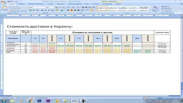 Таобао: фактор веса в стоимости товаров смотреть онлайн