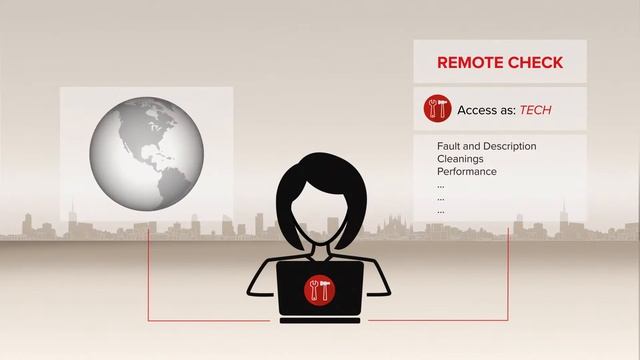 LaCimbali Innovation׃ Telemetry смотреть онлайн