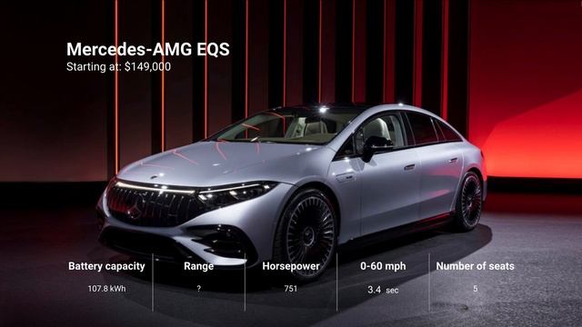 59 Tesla alternatives Best EV cars of 2022 Electric cars you can buy in 2022 смотреть онлайн