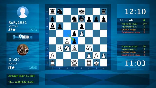 Chess Game Analysis: Dfo50 - RoRy1981 : 1-0 (By ChessFriends.com) смотреть онлайн