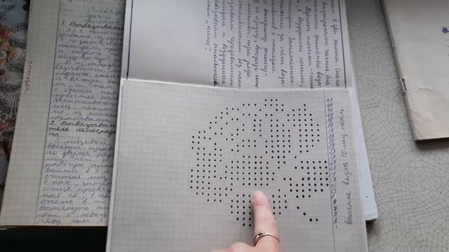 Мое оформление тетрадей по вязанию в школьные и студенческие годы смотреть онлайн