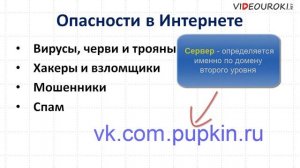 Основы безопасности в сети Интернет
