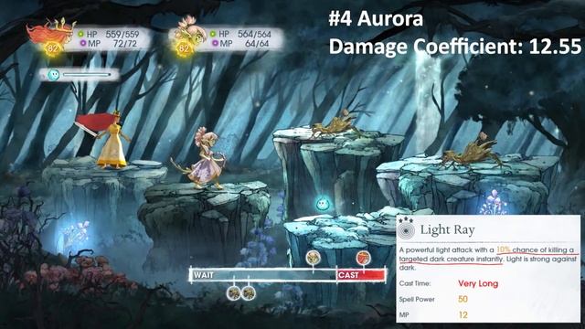 The Strongest and Best Skills, Spells, and Characters in Child of Light смотреть онлайн