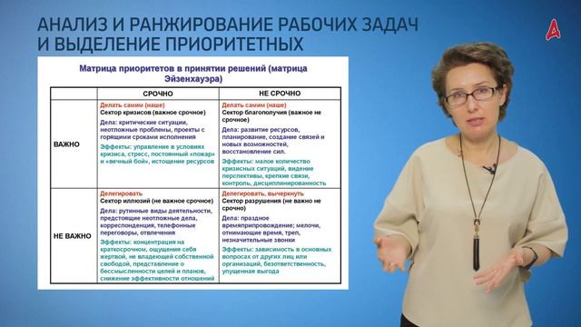 Как все успеть: тайм-менеджмент для профактива смотреть онлайн