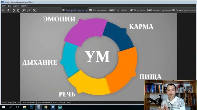 Вебинар. Что делает женщину счастливой. Часть 1. Сила Луны. смотреть онлайн