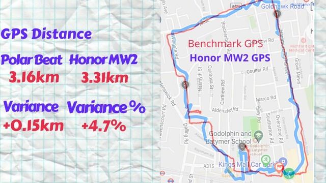 GPS Accuracy Test Amazfit GTR2 vs Honor MagicWatch 2 | Comparison and Test | GPS & Step Counts смотреть онлайн