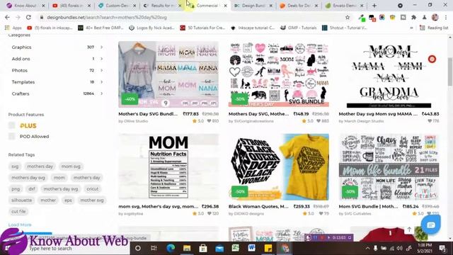 5 Ways To Make Money Online In 2021 | Step By Step Tutorial For Free смотреть онлайн