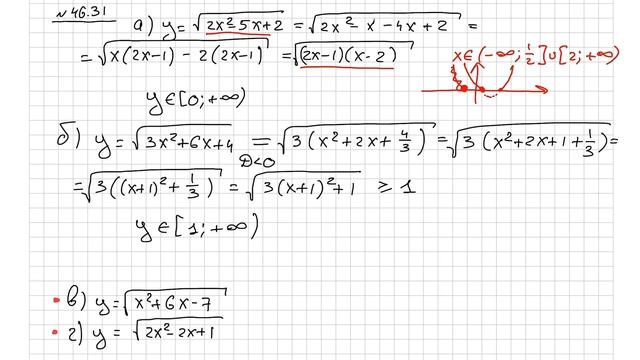 М10 (46.26-40) ЕГЭ-12, корень. Производная. Найти наименьшее и наибольшее значения функции. Примеры смотреть онлайн