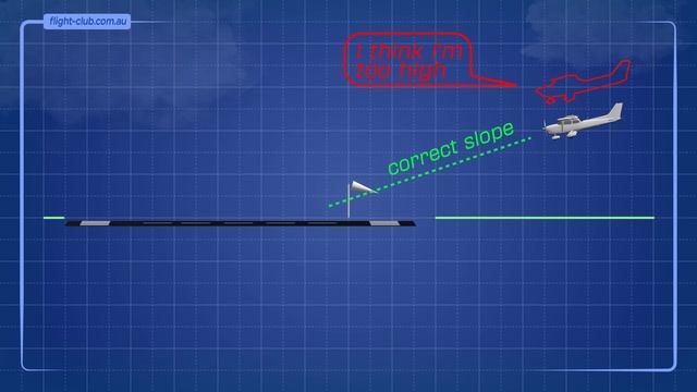RUNWAY ILLUSIONS simply explained смотреть онлайн