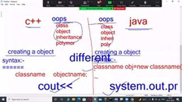 ORACLE 19c tutorials by Mr. Murali Sir смотреть онлайн