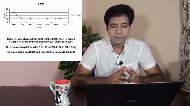 How to Write IELTS Academic Writing Task 1 Report Writing By Asad Yaqub смотреть онлайн