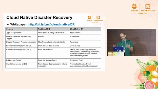 Cloud Native Storage: The CNCF Storage TAG, Projects... Alex Chircop, Xing Yang, Raffaele Spazzoli смотреть онлайн