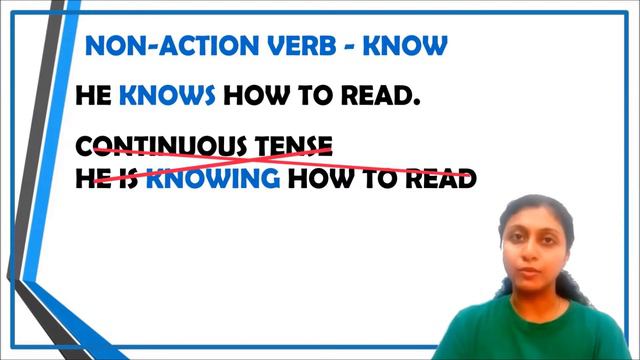 Action and Non-action Verbs | Learn what they are and how to use them | LIY смотреть онлайн