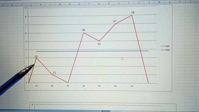 Делай То, Что Воплощает Мечты