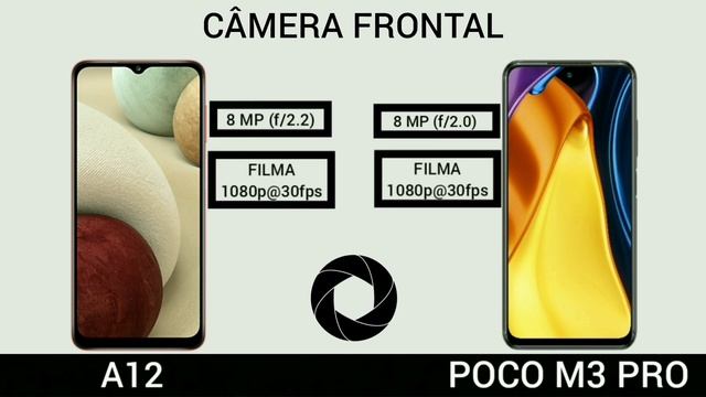 A12 VS POCO M3 PRO | Comparativo смотреть онлайн
