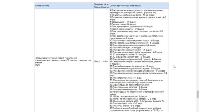 Проект трехэтажного многоквартирного дома на 36 квартир смотреть онлайн