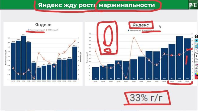 Ключевая ставка 18% обрушит рынок? смотреть онлайн