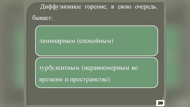 Общие понятия о горении смотреть онлайн