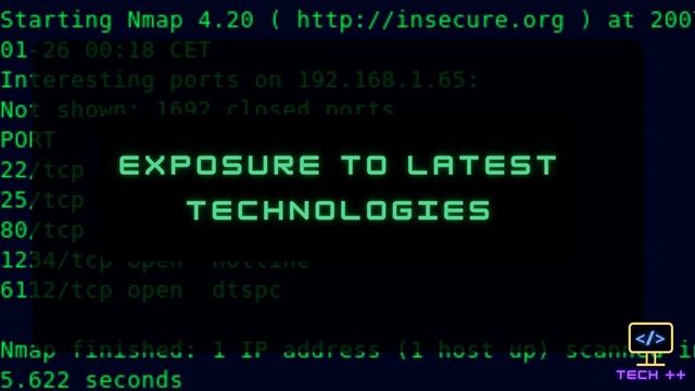 Welcome to Tech Plus Plus смотреть онлайн